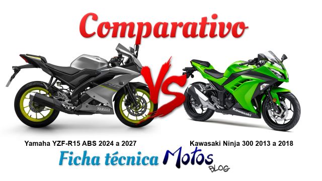 Comparativo entre Yamaha YZF-R15 ABS 2024 a 2027 e Kawasaki Ninja